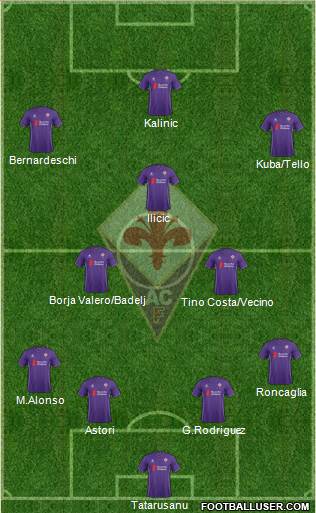 Fiorentina Formation 2016