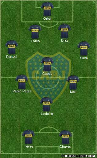 Boca Juniors Formation 2016