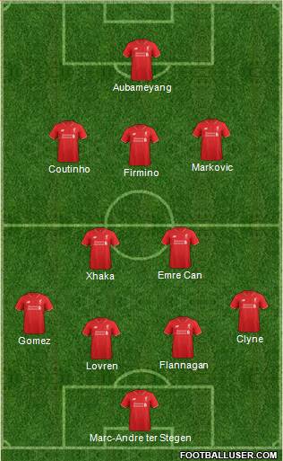 Liverpool Formation 2016
