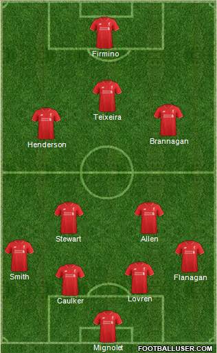 Liverpool Formation 2016