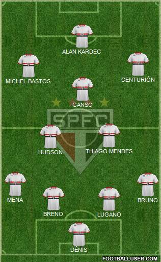 São Paulo FC Formation 2016