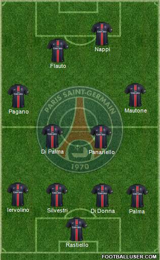 Paris Saint-Germain Formation 2016
