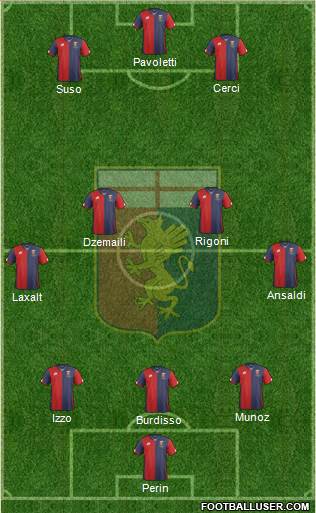 Genoa Formation 2016