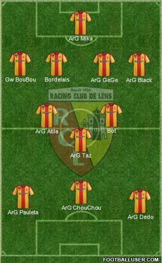 Racing Club de Lens Formation 2016