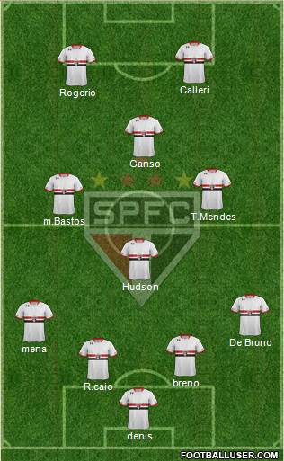 São Paulo FC Formation 2016