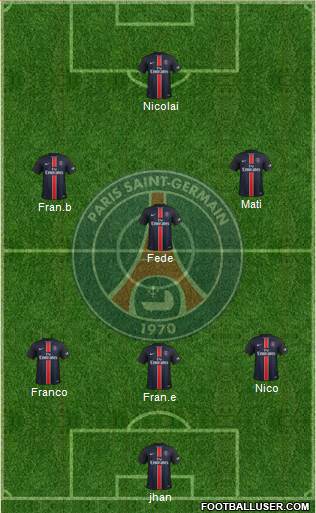 Paris Saint-Germain Formation 2016
