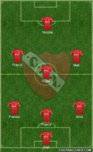 Independiente Formation 2016