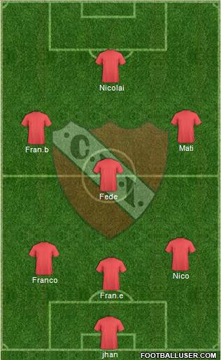 Independiente Formation 2016
