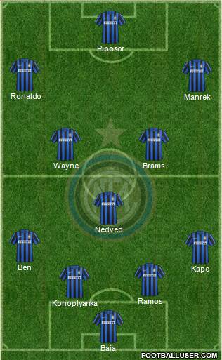 F.C. Internazionale Formation 2016