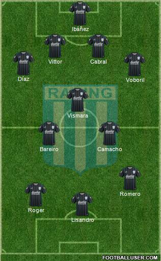 Racing Club Formation 2016