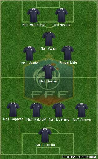 France Formation 2016