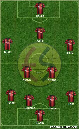 Eskisehirspor Formation 2016