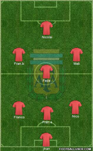 Argentina Formation 2016