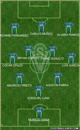 CD Santiago Wanderers S.A.D.P. Formation 2016