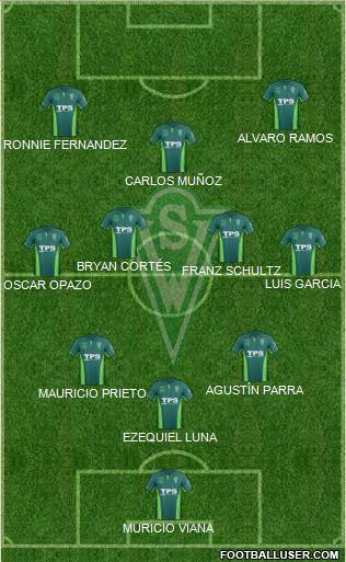 CD Santiago Wanderers S.A.D.P. Formation 2016