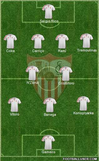 Sevilla F.C., S.A.D. Formation 2016