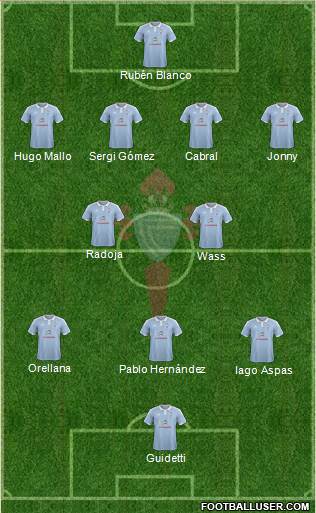 R.C. Celta S.A.D. Formation 2016