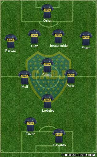 Boca Juniors Formation 2016