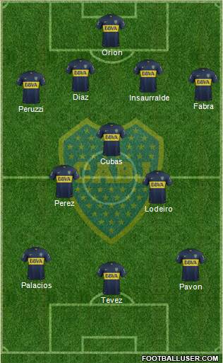 Boca Juniors Formation 2016