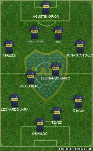Boca Juniors Formation 2016
