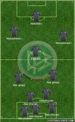 Germany Formation 2016