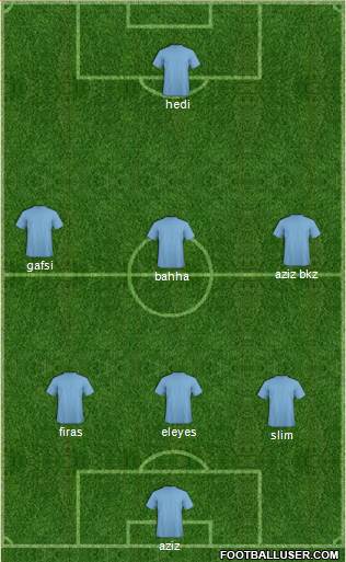 Tunisia Formation 2016