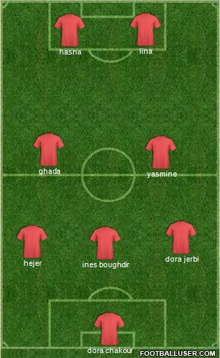 Tunisia Formation 2016