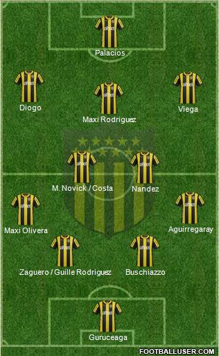 Club Atlético Peñarol Formation 2016