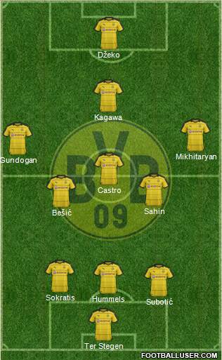 Borussia Dortmund Formation 2016