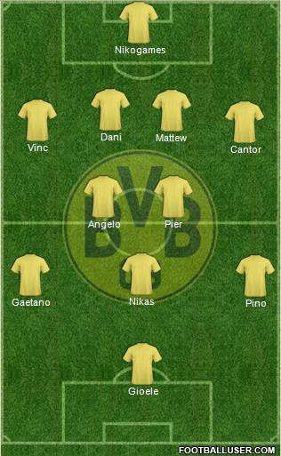 Borussia Dortmund Formation 2016