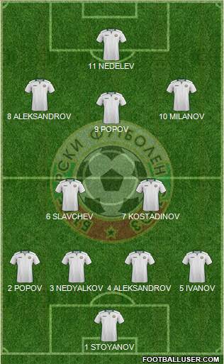 Bulgaria Formation 2016