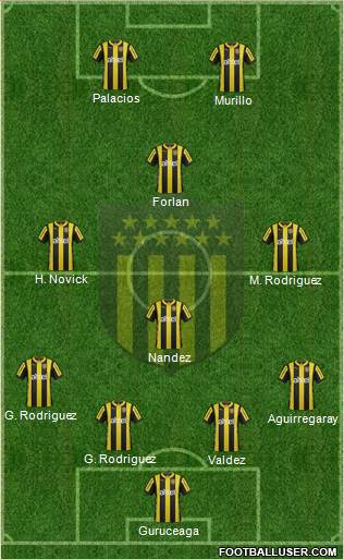 Club Atlético Peñarol Formation 2016