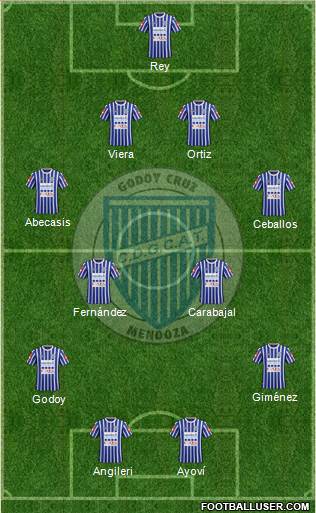 Godoy Cruz Antonio Tomba Formation 2016