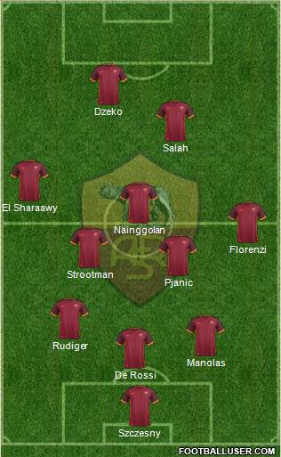 AS Roma Formation 2016