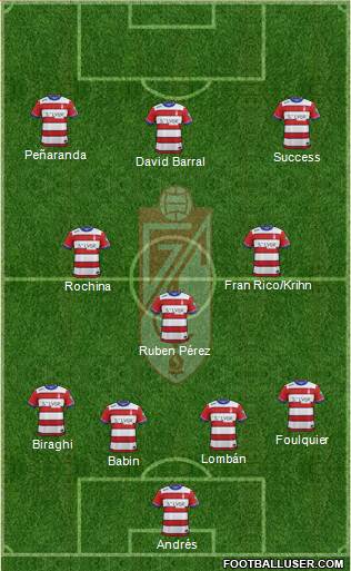 Granada C.F. Formation 2016