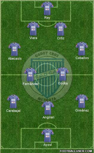 Godoy Cruz Antonio Tomba Formation 2016
