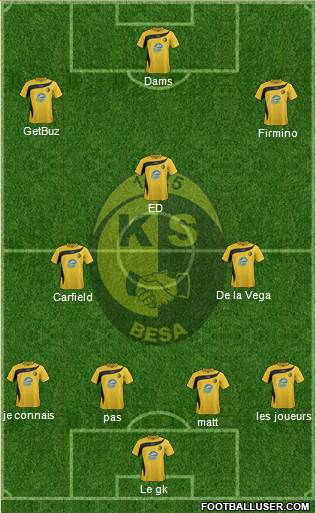 KS Besa Kavajë Formation 2016