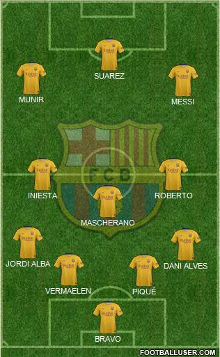 F.C. Barcelona Formation 2016