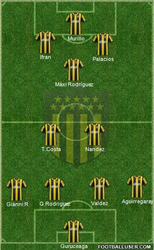 Club Atlético Peñarol Formation 2016