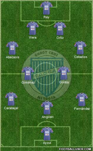 Godoy Cruz Antonio Tomba Formation 2016