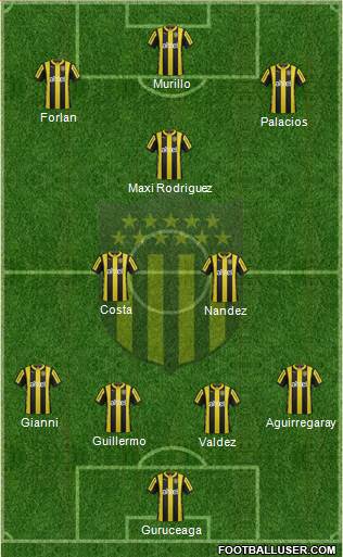 Club Atlético Peñarol Formation 2016