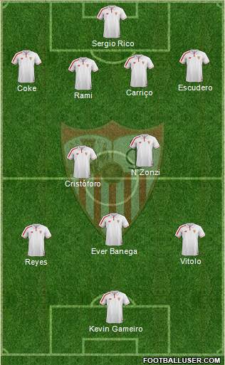 Sevilla F.C., S.A.D. Formation 2016
