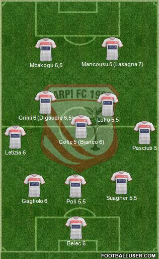Carpi Formation 2016