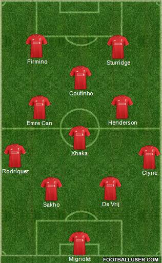 Liverpool Formation 2016