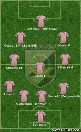 Città di Palermo Formation 2016