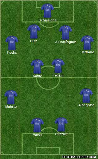 Leicester City Formation 2016