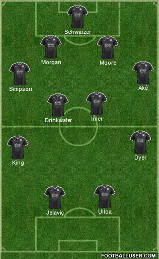 Leicester City Formation 2016