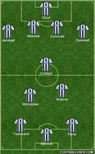 Newcastle United Formation 2016