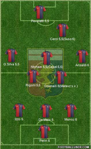 Genoa Formation 2016
