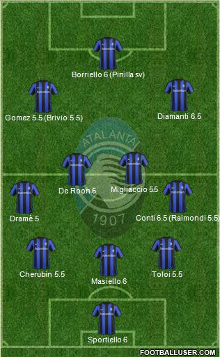 Atalanta Formation 2016